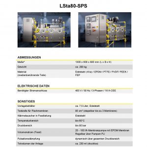 Bild-TD-LSta80-SPS mit Optionen